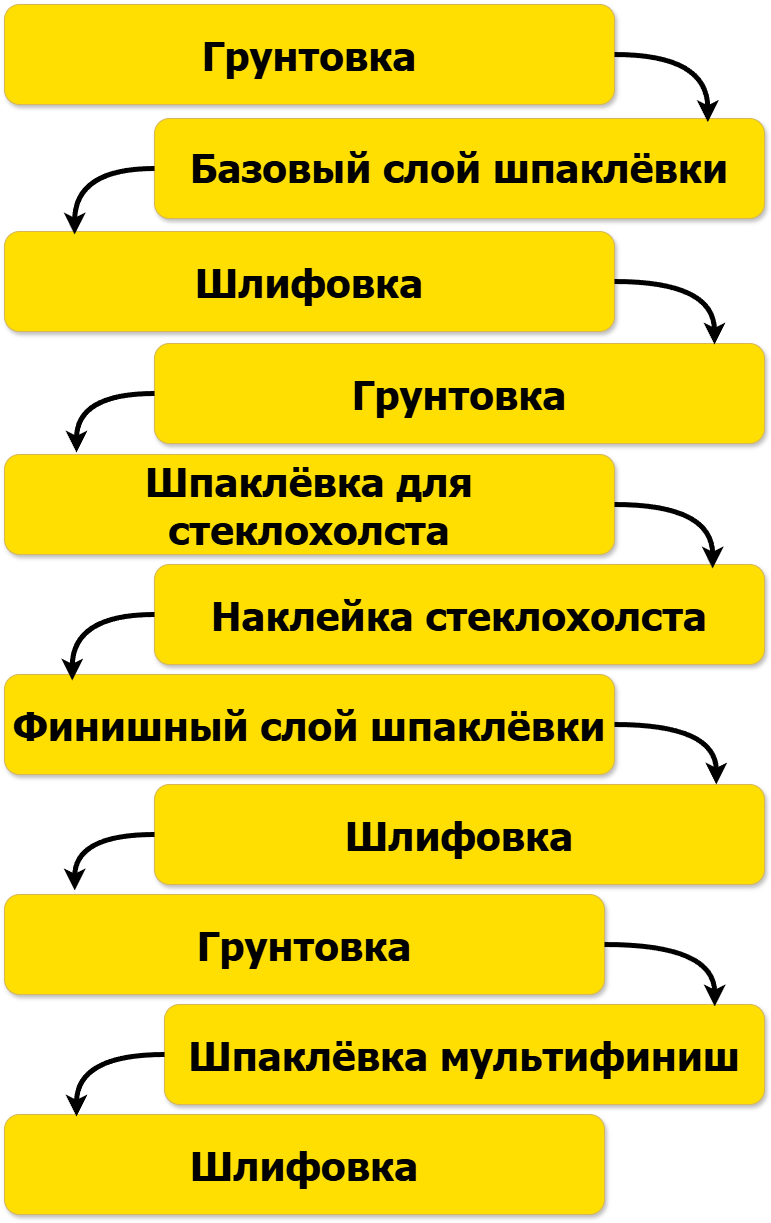 Image title