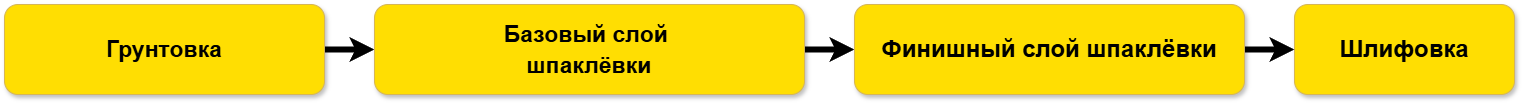 Image title
