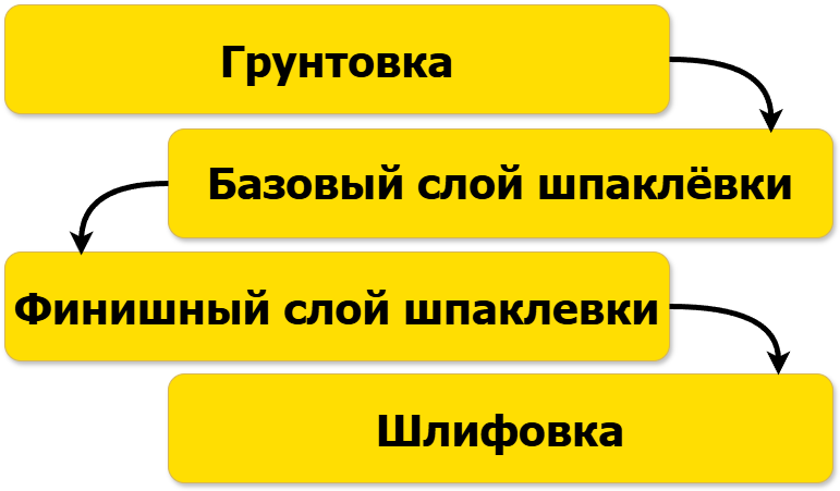 Image title