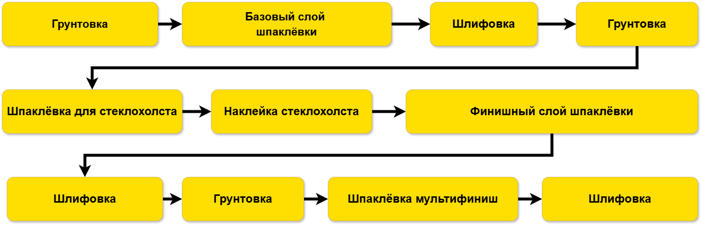 Image title